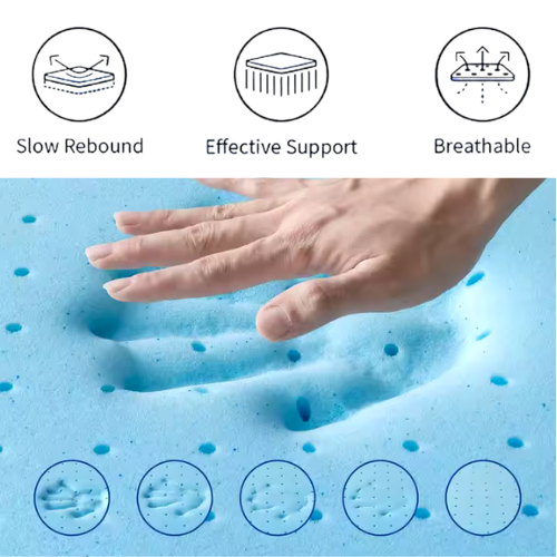 COMFORT PRAYER MAT